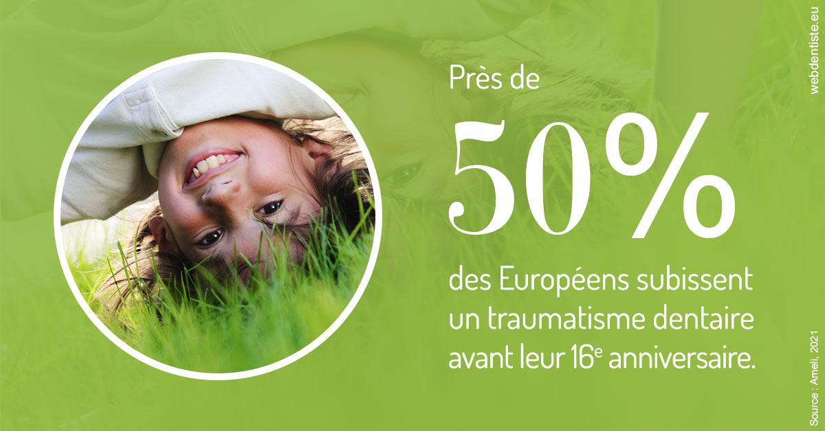 https://dr-doucet-philippe.chirurgiens-dentistes.fr/Traumatismes dentaires en Europe