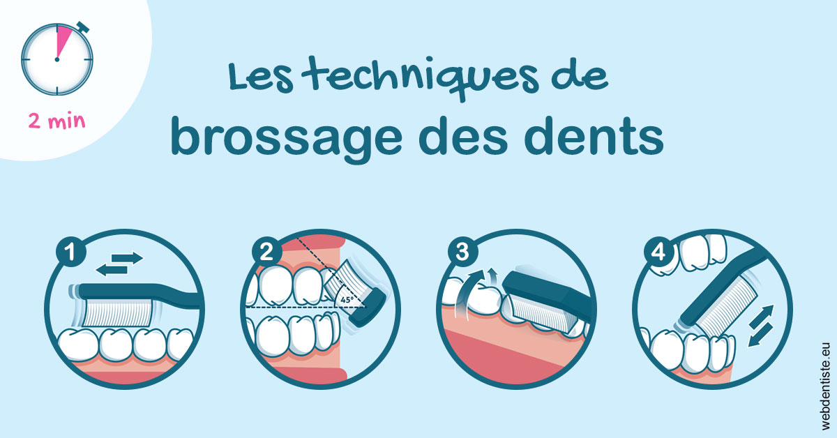 https://dr-doucet-philippe.chirurgiens-dentistes.fr/Les techniques de brossage des dents 1