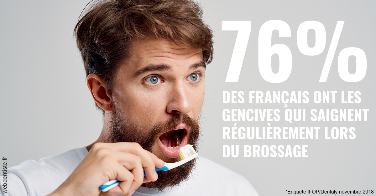 https://dr-doucet-philippe.chirurgiens-dentistes.fr/76% des Français 2