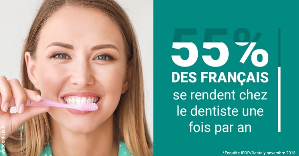 https://dr-doucet-philippe.chirurgiens-dentistes.fr/55 % des Français 2