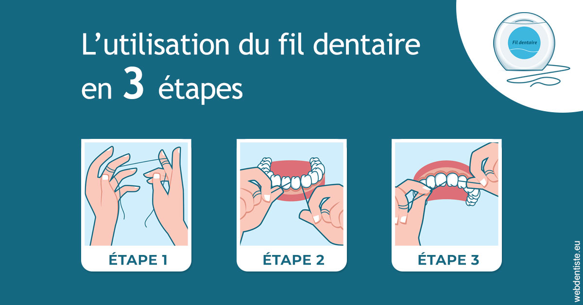 https://dr-doucet-philippe.chirurgiens-dentistes.fr/Fil dentaire 1